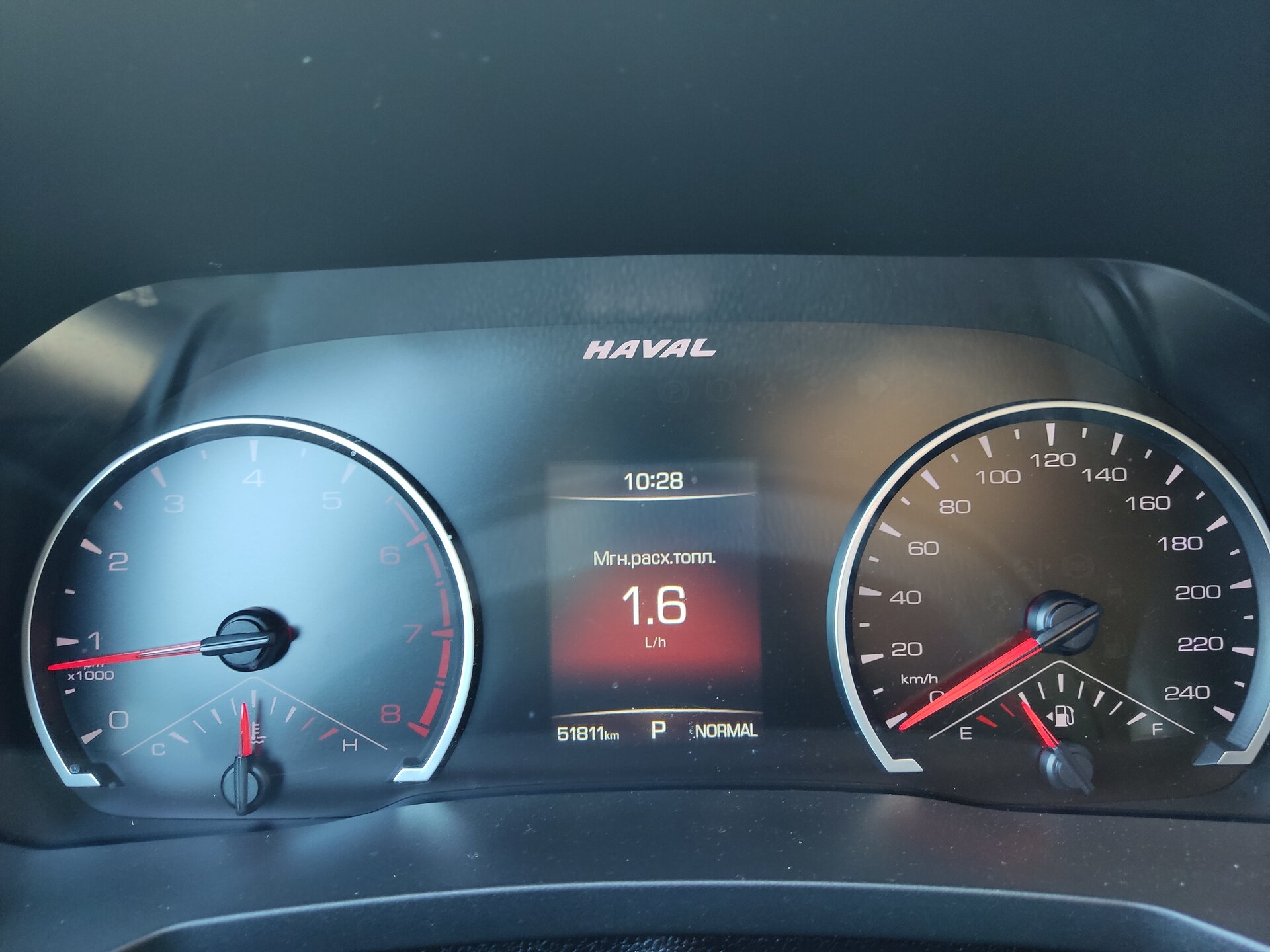 Haval F7x, I 2021